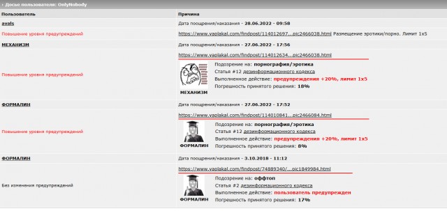 Так себе картинки 04.12.25