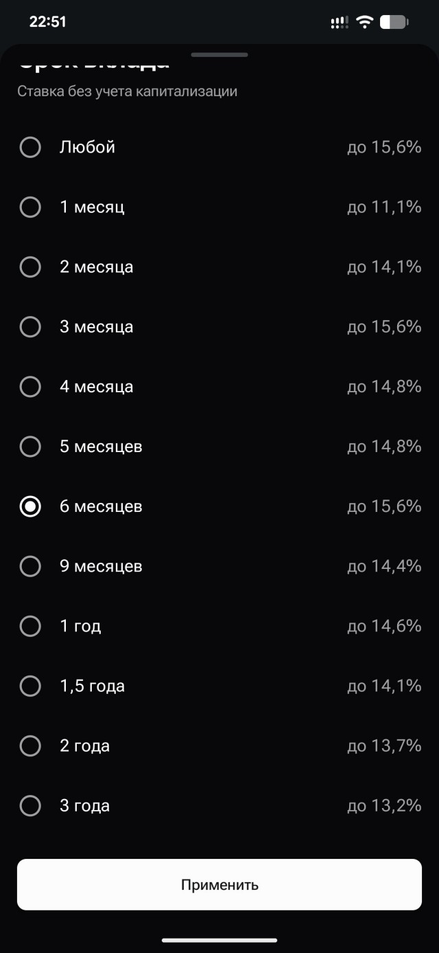 Ставку опускать не бросим, уже 14,88