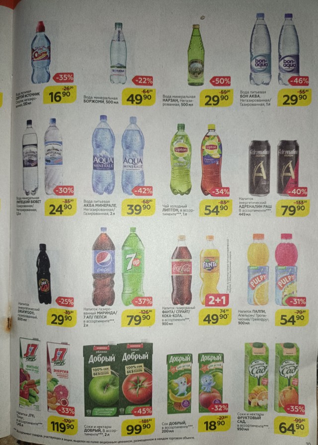 Цены на продукты в конце 2019 года