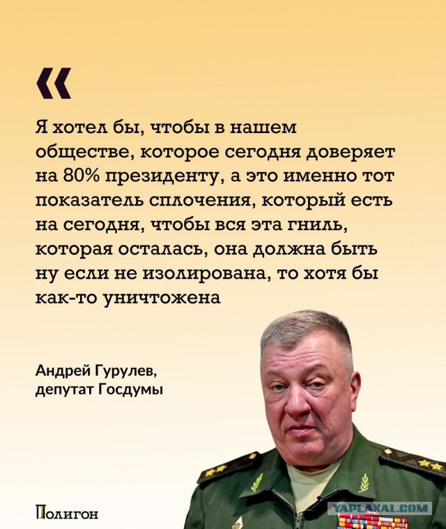 Замедление Telegram — это борьба с НАТО
