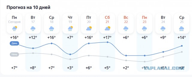Катаклизм неминуем