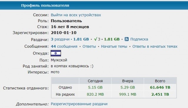 18 сентября - День Рождения Рутрекера