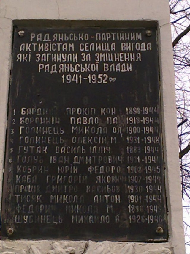 Памятники жертвам ОУН-УПА
