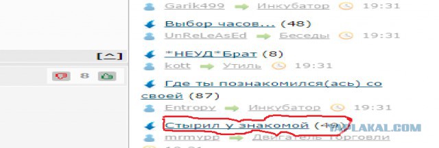 Где ты познакомился(ась) со своей