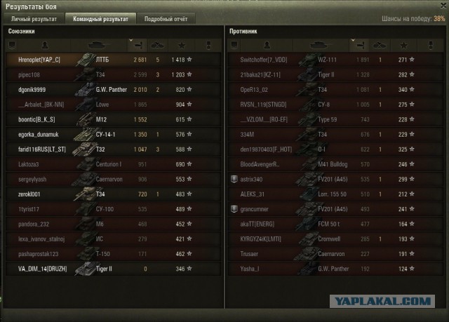 Wargaming 27