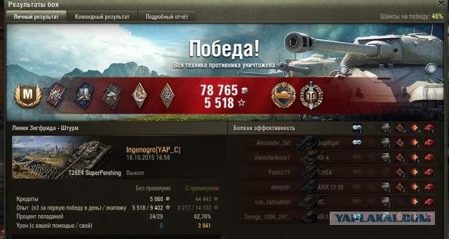 Wargaming 28