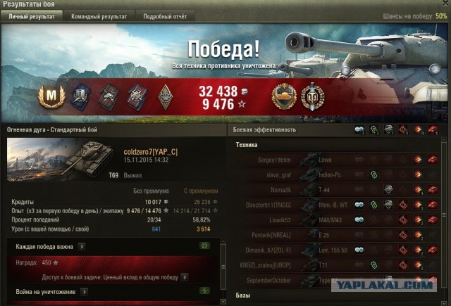 Wargaming 29