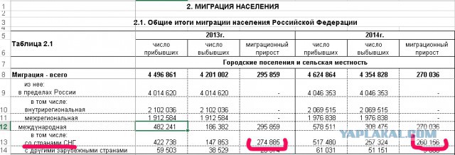 Пустеющая страна: в этом году Литву покинет миллионный житель