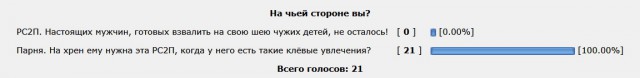 23-летняя РС2П о своих неудачах: Бесят нынешние парни. Поколение задротов!