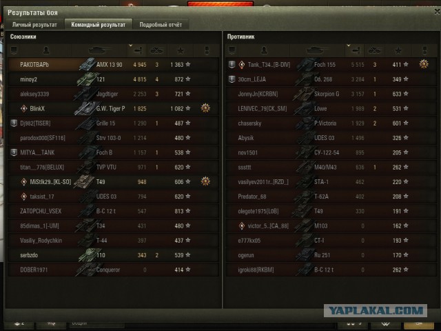 Wargaming 51