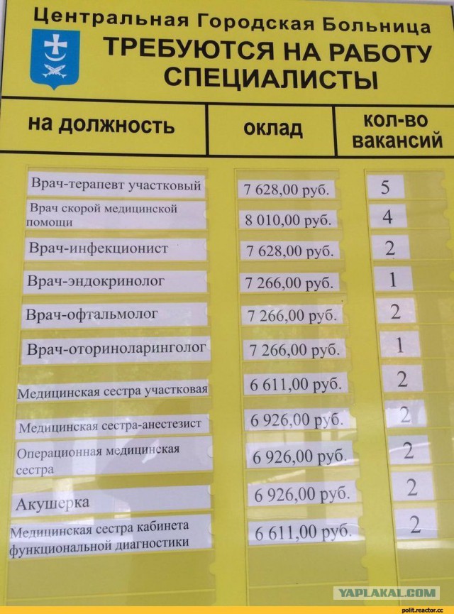 Руководство свердловской больницы понизило санитарок до уборщиц, чтобы не исполнять указ президента