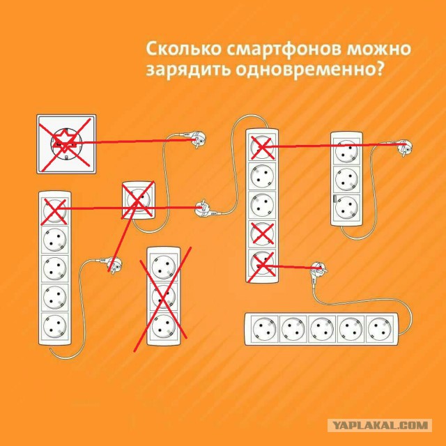 Сколько смартфонов можно зарядить одновременно загадка на картинке