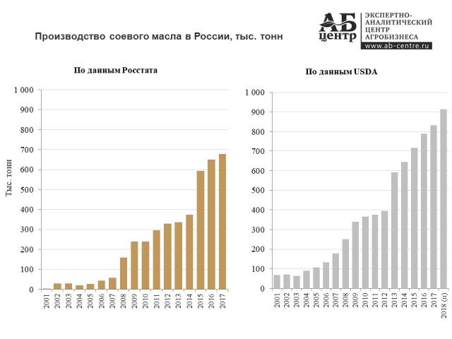 Российские грильяжные конфеты стали хитом на китайском рынке