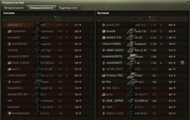 Wargaming 59