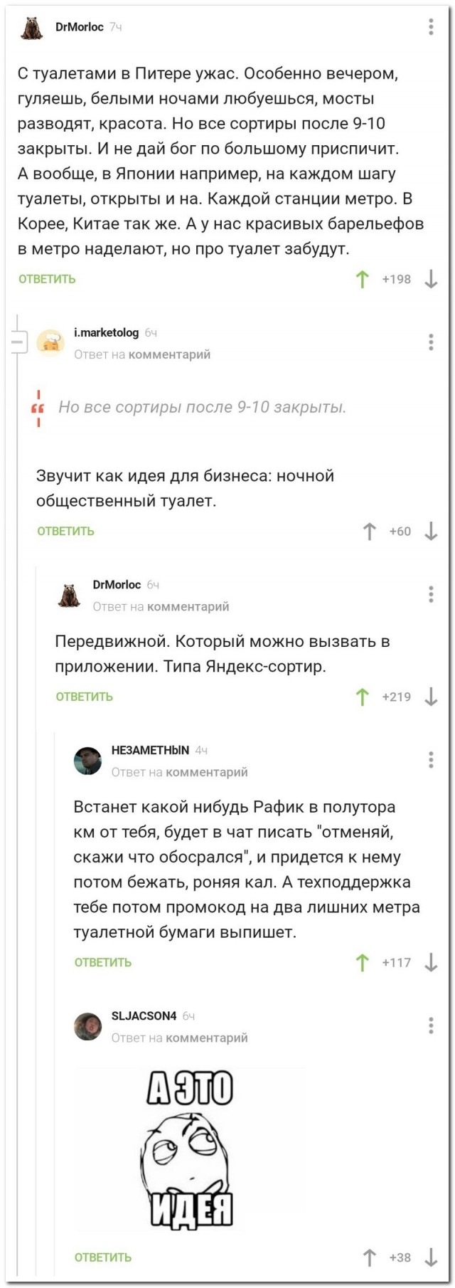 Бредзона 18.03.21