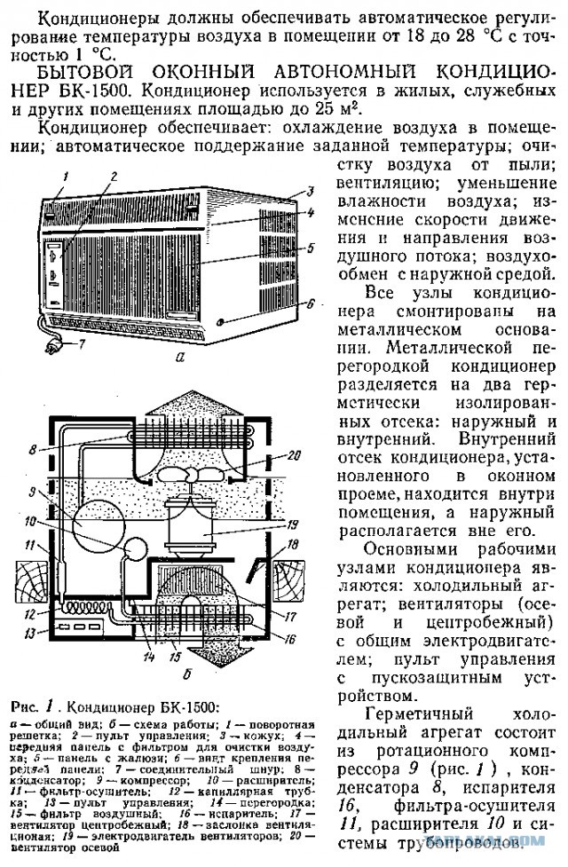Советский раритет