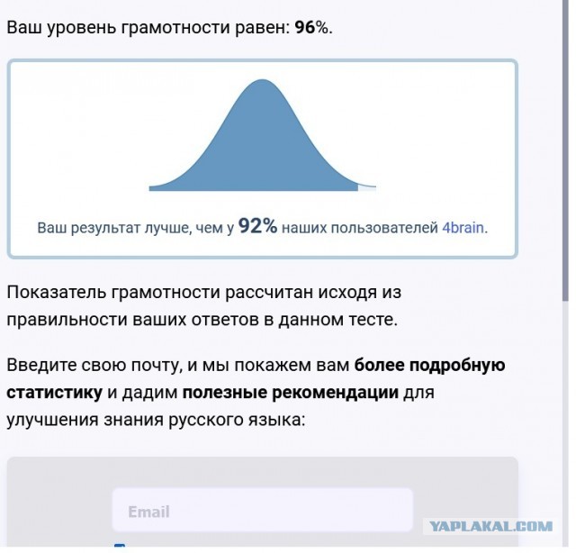 Тест на грамматику