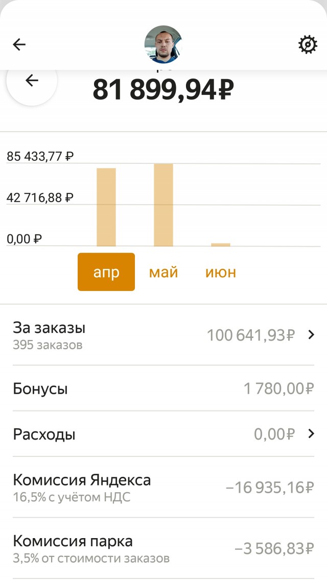 Вежливый белорусский таксист