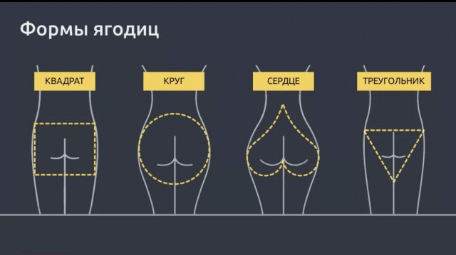 Мне 50 — ему 28. Любовь ровесников не ищет