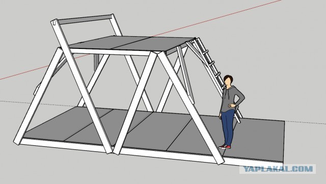 ПЛОТские утехи