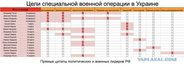 Финские депутаты призвали начать поставки Украине танков
