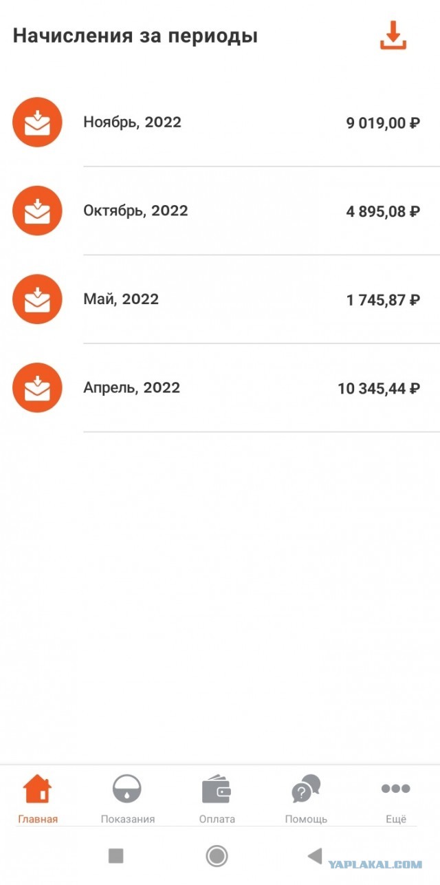 Новые тарифы на коммунальные платежи