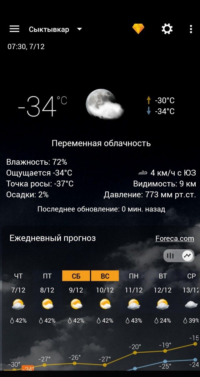Утренний сюрприз