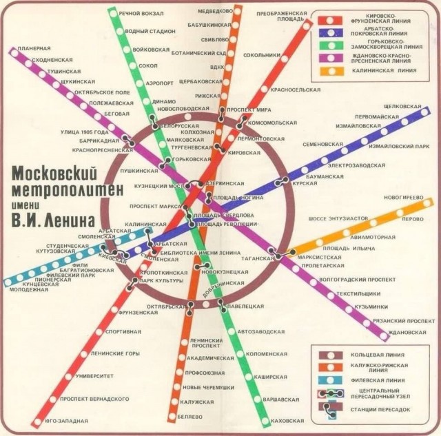 Back in USSR (19.12)