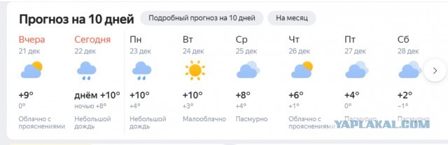 Покажите вашу зиму