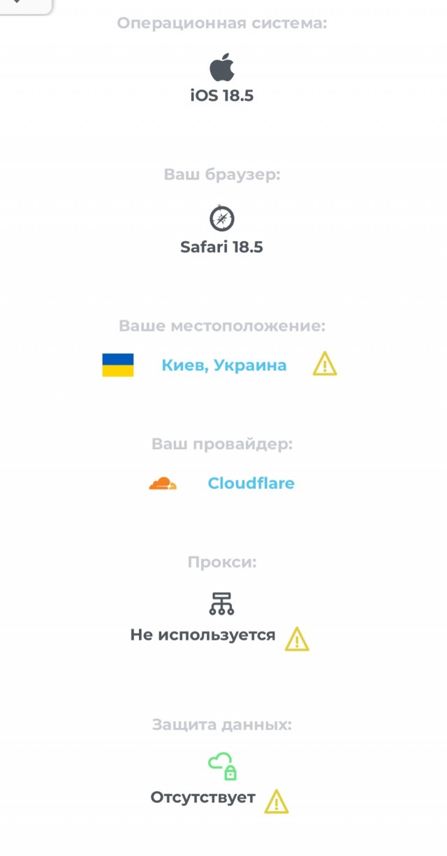 Мобильный оператор Миранда