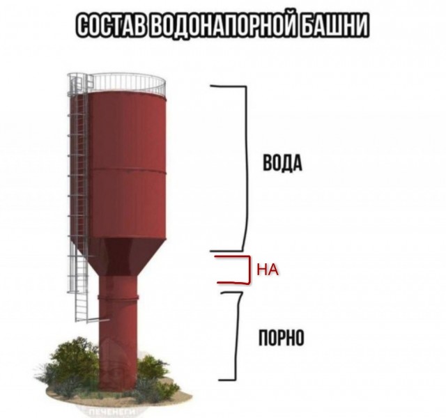 Картинки для деградации 234 (разной степени свежести)