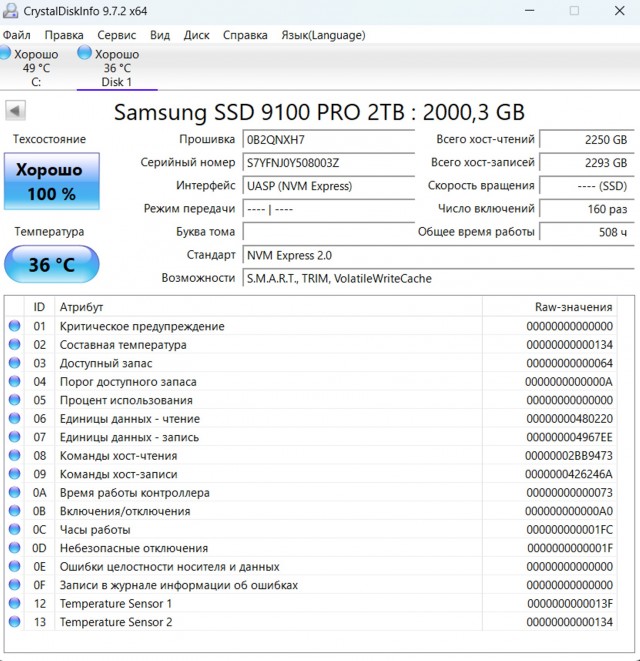 Диск SSD 2000 гб M.2 NVMe Samsung 9100 PRO MZ-VAP2T0