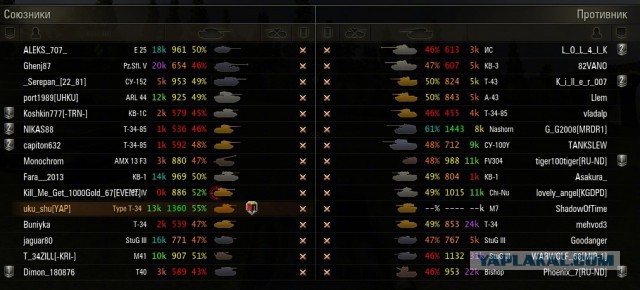 Wargaming 9