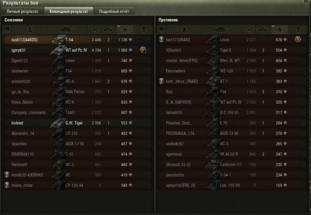 Wargaming 17