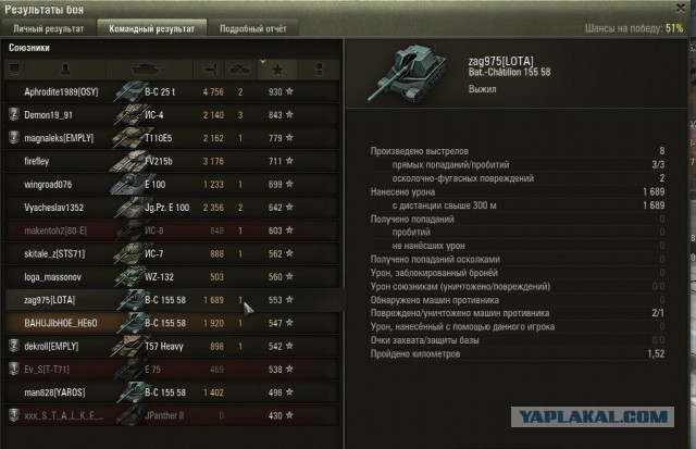 Wargaming 17