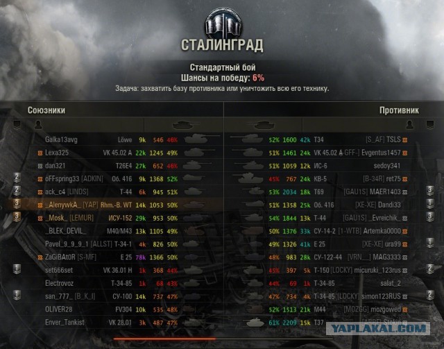 Wargaming 19