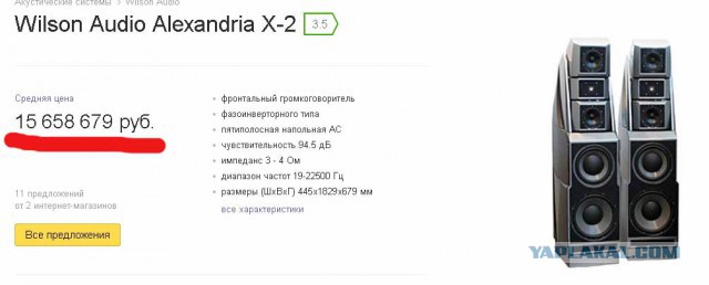 Время понтов