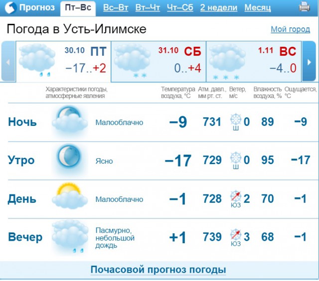 А поутру они проснулись...