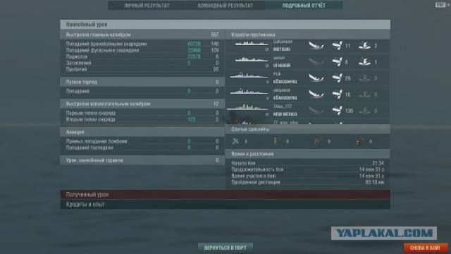 World of warships