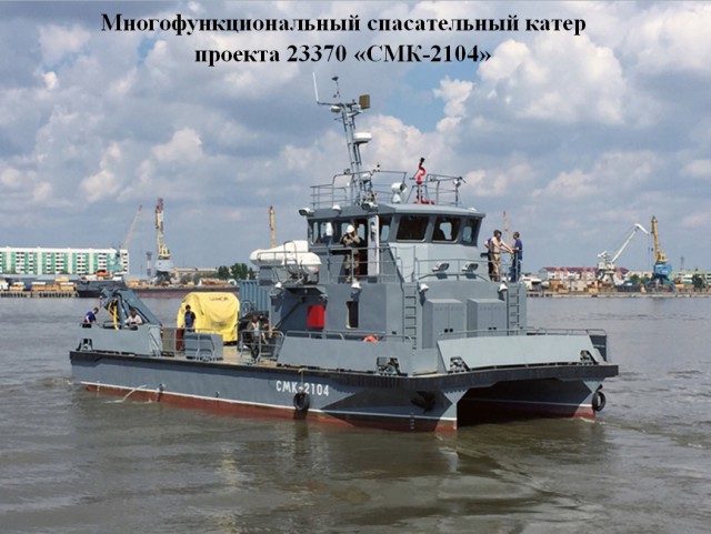 Обновление российского военного флота за 2015 год