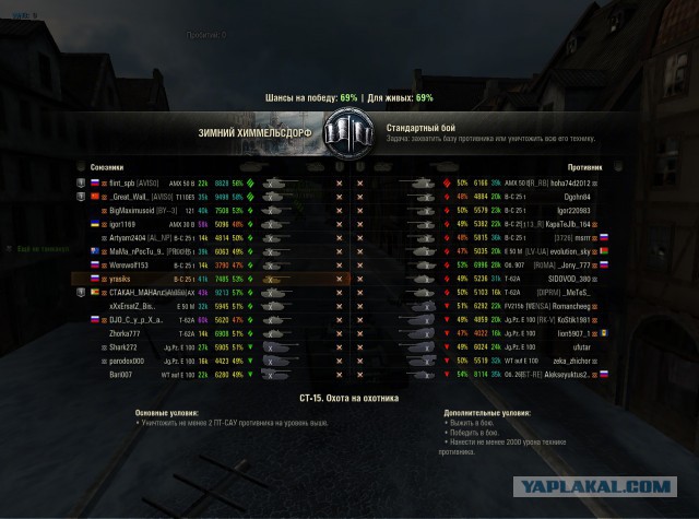 Wargaming 32