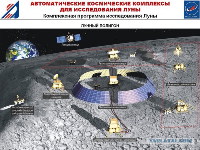 Немного мыслей о космосе, или то, что видно по намекам