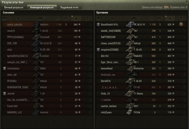 Wargaming 37