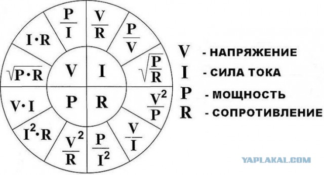 Вейперский клуб - 3