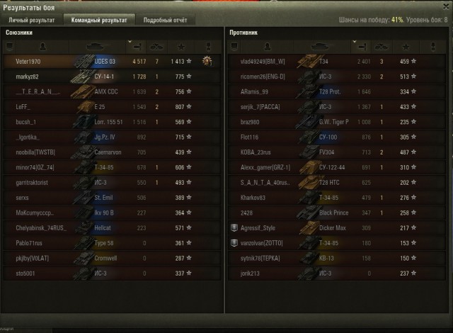 Wargaming 42