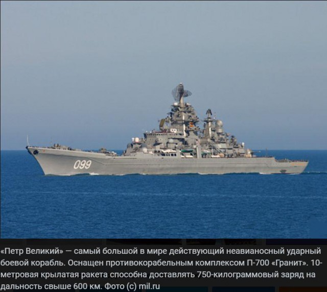 Не скрытая угроза: самое мощное современное оружие России