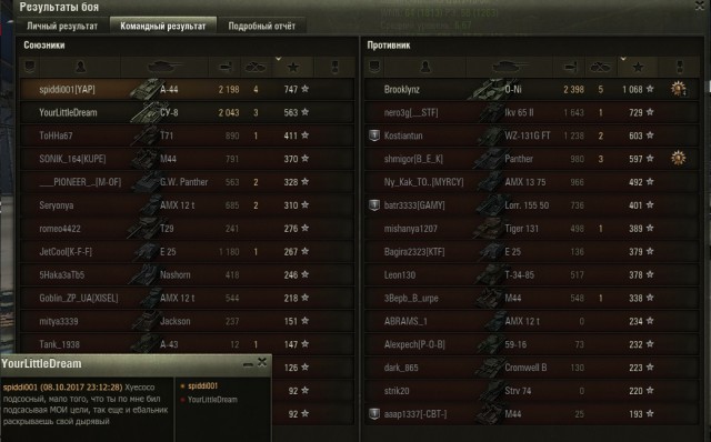 Wargaming 49