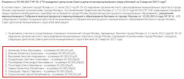 Депутаты Каца выписали себе премии после первого заседания