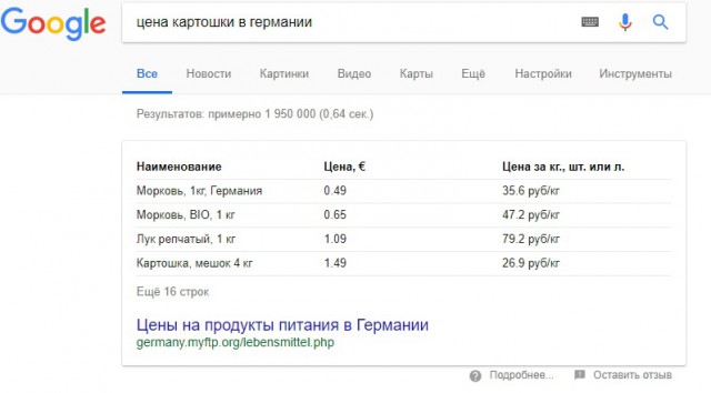 Как выращивают картошку в Германии