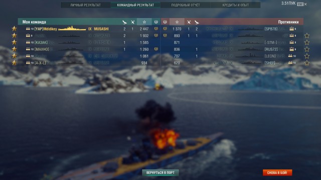 World of Warships - 6